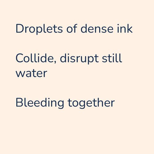 Droplets of dense ink